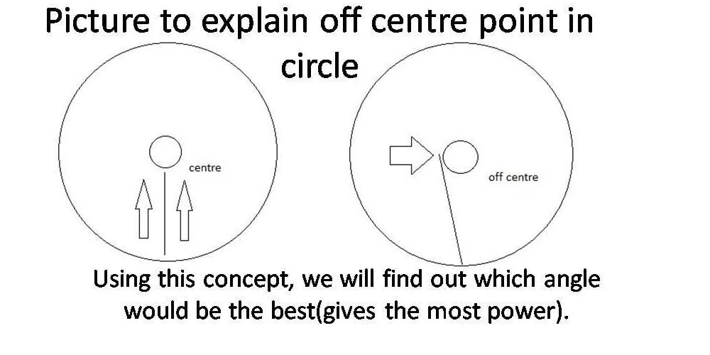 Third slide