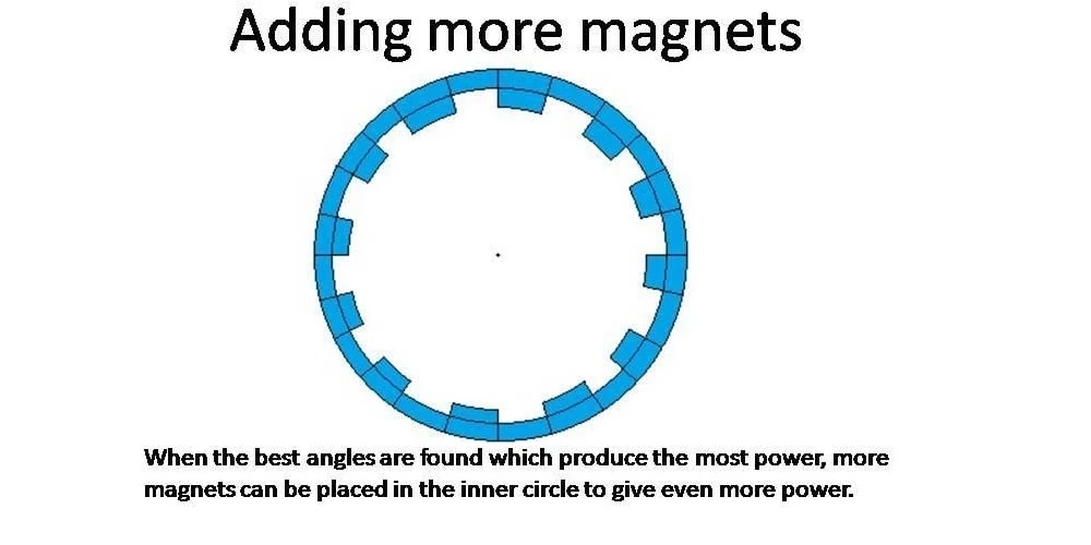 Fourth slide