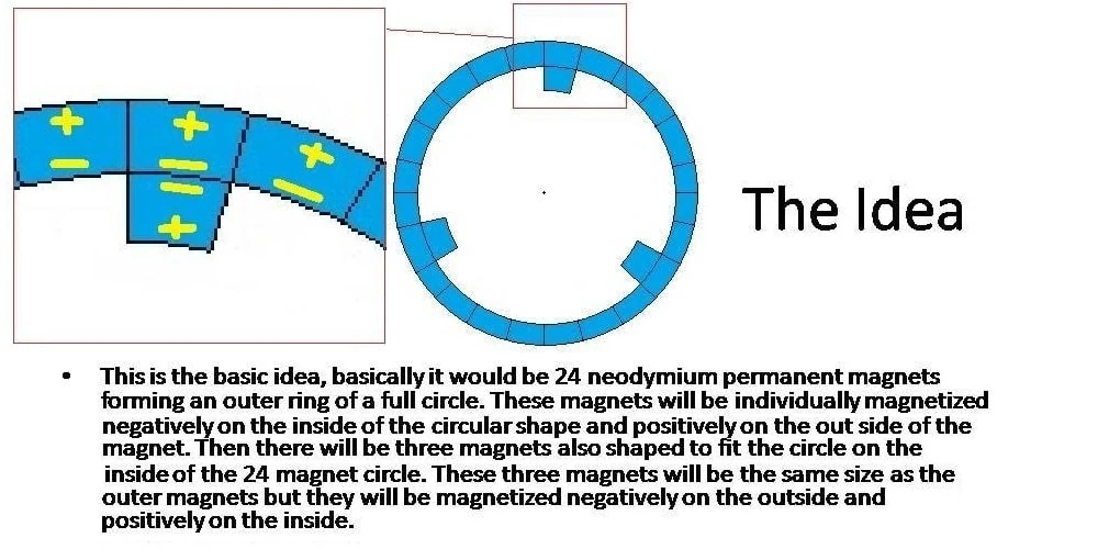 Eight slide